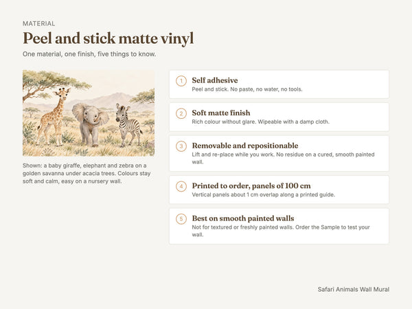 Watercolor Safari Animals Wall Mural, image 4