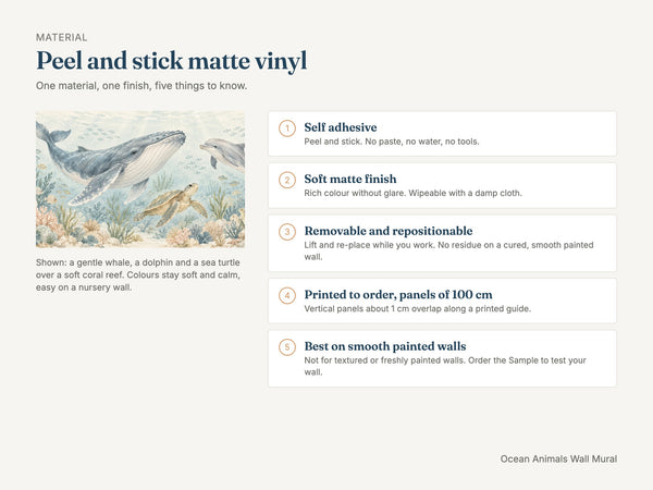 Watercolor Ocean Animals Wall Mural, image 4