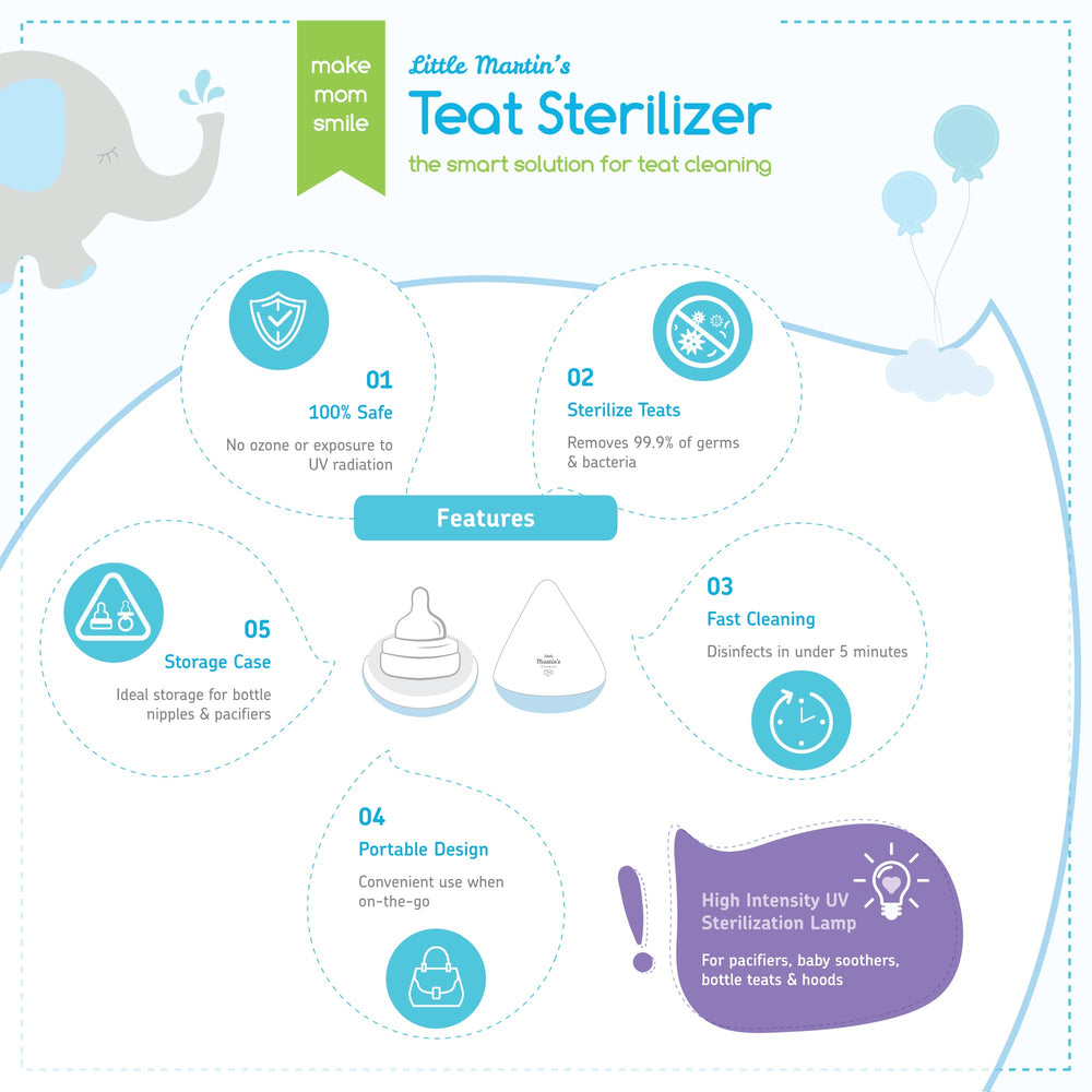 Little Martin's UV Teat Sterilizer