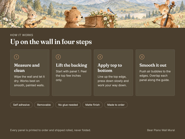 Watercolor Bear Piano Wall Mural, image 9