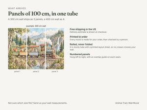 Watercolor Animal Train Wall Mural, image 8
