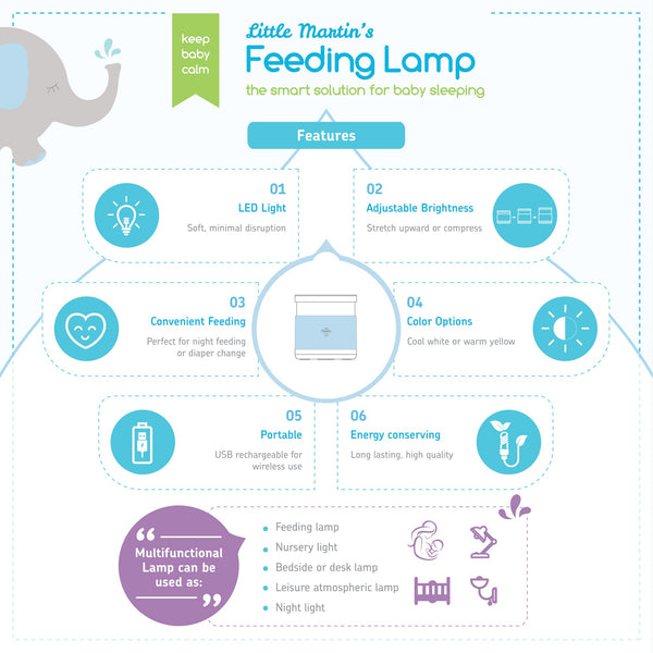 Little Martin’s Night Light for Baby Breastfeeding (Blue/Pink) - MOOGCO Baby