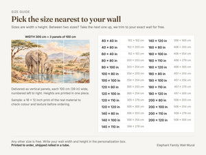 Watercolor Elephant Family Safari Wall Mural, image 5