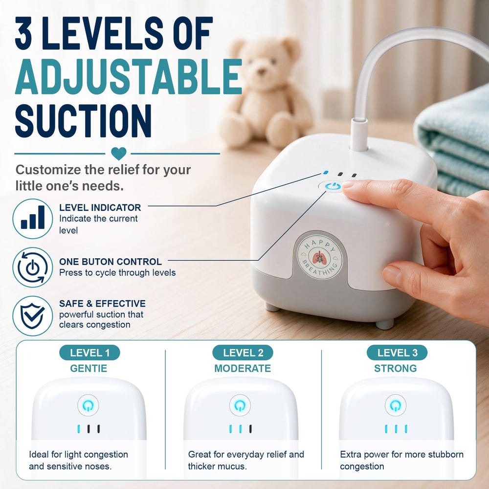 Happy Breathing Baby Nasal Aspirator | 3 Suction Levels