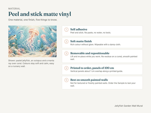 Watercolor Jellyfish Garden Ocean Wall Mural, image 7