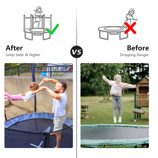 15 Feet Trampoline Safety Replacement Net - Durable protection enclosure for safe jumping fun.