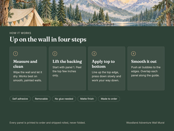 Watercolor Woodland Adventure Camping Wall Mural, image 9