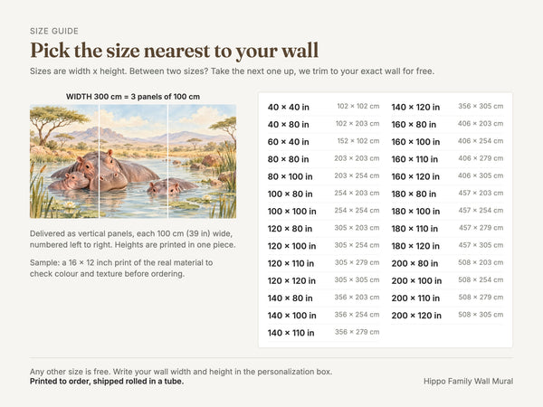 Watercolor Hippo Family Safari Wall Mural, image 5