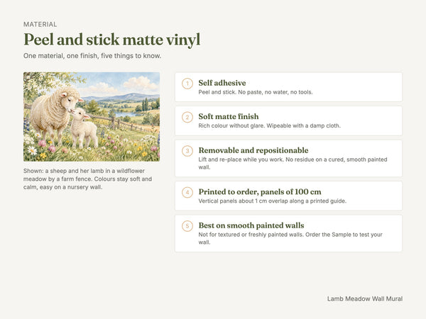 Watercolor Lamb Meadow Farm Wall Mural, image 7