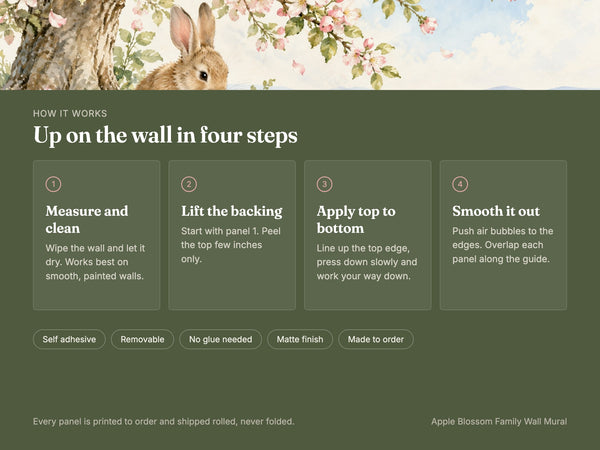 Watercolor Apple Blossom Family Bunny Wall Mural, image 9