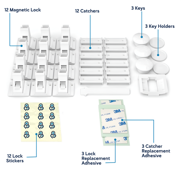 Baby Proof Me | Magnetic Safety Lock Kit