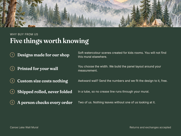 Watercolor Canoe Lake Camping Wall Mural, image 10