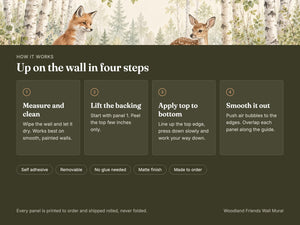 Watercolor Woodland Friends Wall Mural, image 6