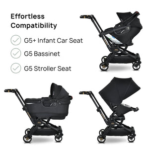 M+ Stroll & Ride Compact Travel System