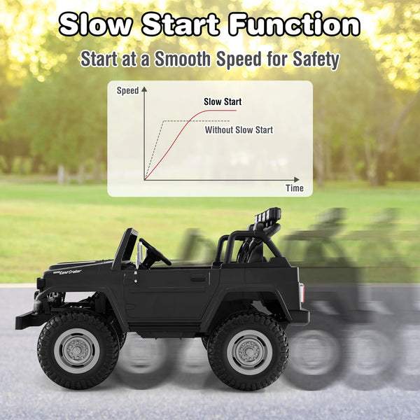 12V 2-seat licensed Toyota FJ40 ride-on car for kids with remote control, perfect for outdoor fun and adventure.