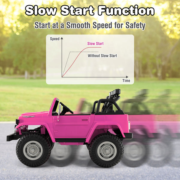 12V 2-seat Toyota FJ40 kids ride-on car with remote control, perfect for outdoor fun and adventure.