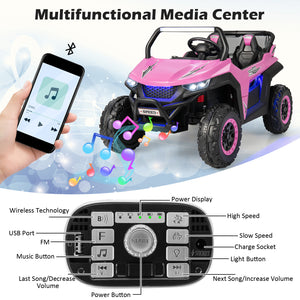 12V 2-seater kids ride-on UTV with slow start function and music, perfect for outdoor fun and adventure.