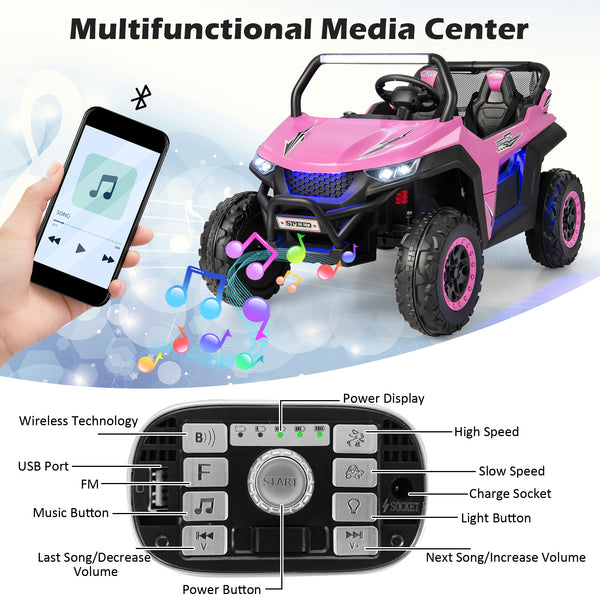 12V 2-seater kids ride-on UTV with slow start function and music, perfect for outdoor fun and adventure.