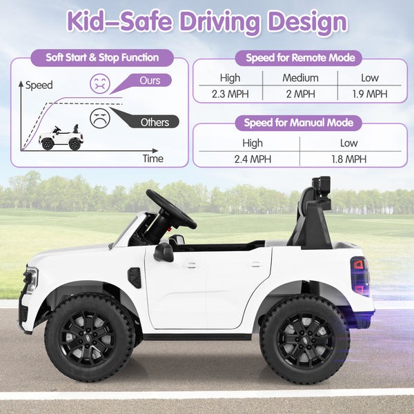 12V Electric Kids Ride On Car Ford Ranger with Remote Control, Music, Angle 14 view, perfect for outdoor fun.