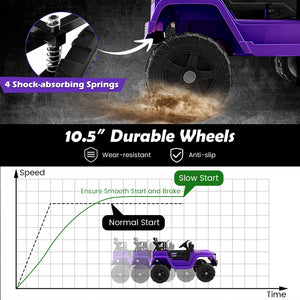 12V kids ride-on truck with remote control, headlights, and 40-degree angle view for fun outdoor play.