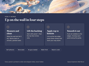 Watercolor Space Explorers Wall Mural, image 9