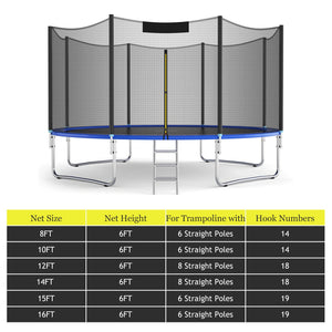 15 Feet Trampoline Safety Replacement Enclosure Net for secure play, ensuring safety for kids during outdoor fun.