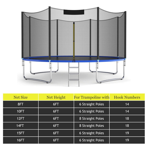 15 Feet Trampoline Safety Replacement Enclosure Net for secure play, ensuring safety for kids during outdoor fun.