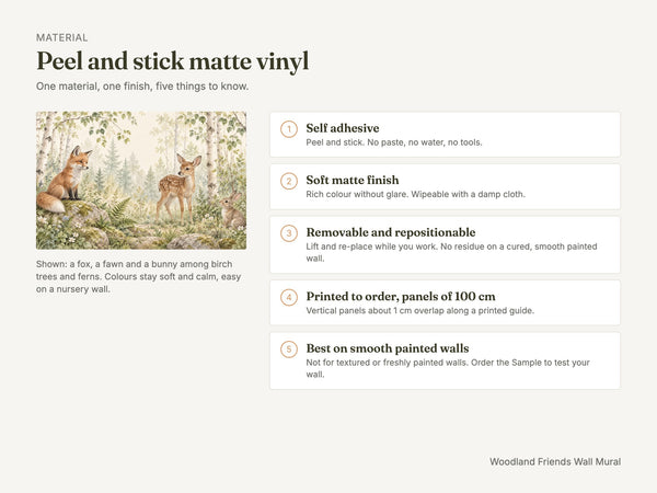 Watercolor Woodland Friends Wall Mural, image 4