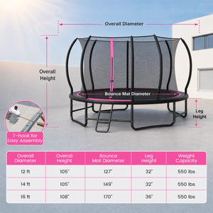 Outdoor Recreational Trampoline with 4 Stabilizer Bars for Backyard