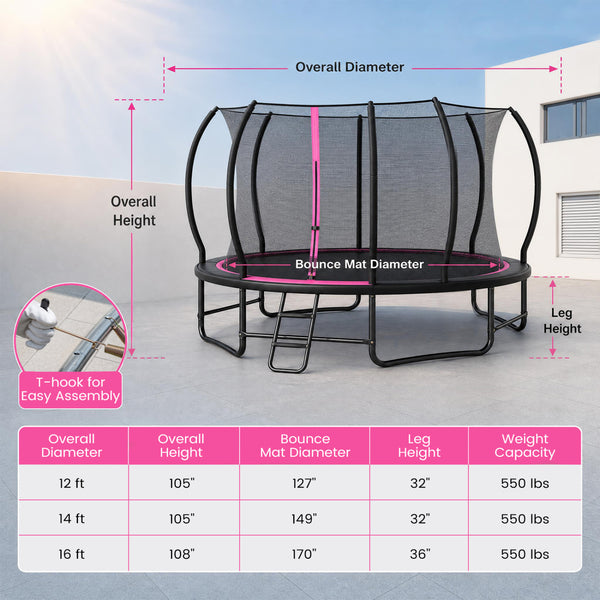 Outdoor Recreational Trampoline with 4 Stabilizer Bars for Backyard