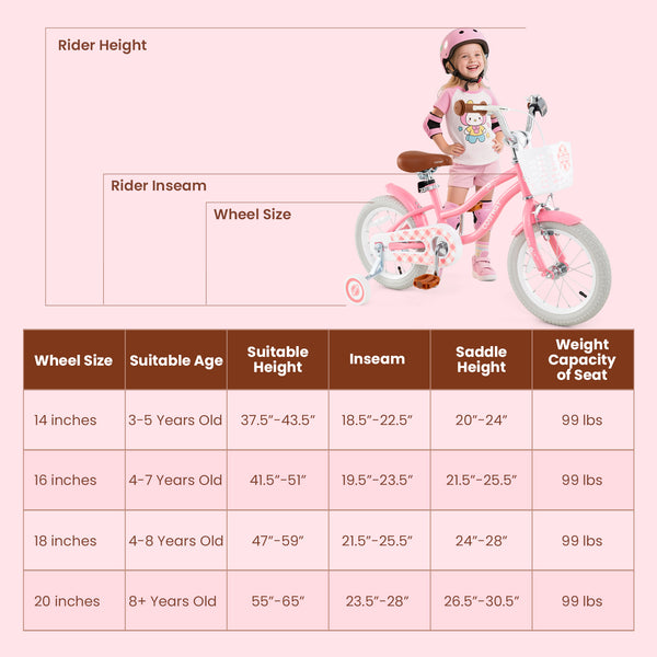 18 Inch Kids Bike with Training Wheels and Basket for Boys Girls 4-8 Years Old