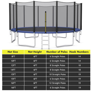 15/16 feet trampoline replacement safety net for enhanced safety in outdoor play, shown from angle 4.