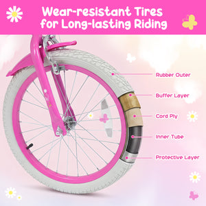 Girls Bike with Front Bag and Streamers for 3-8 Years Pink