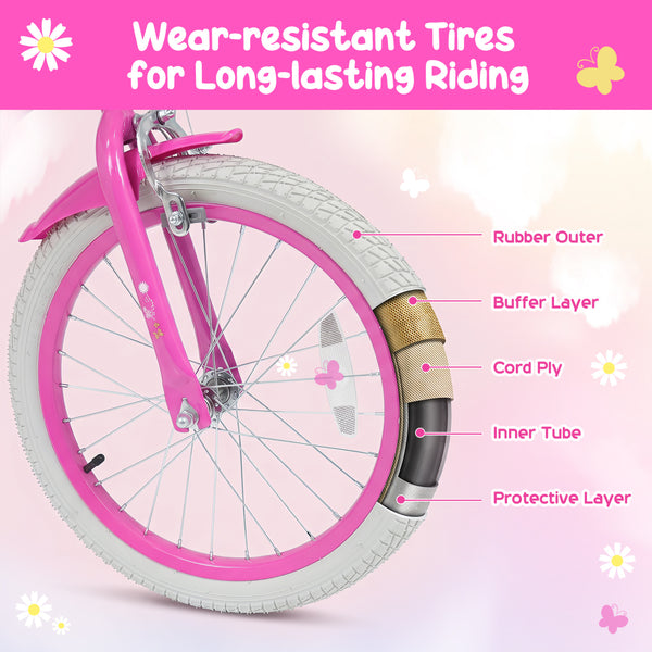 Girls Bike with Front Bag and Streamers for 3-8 Years Pink