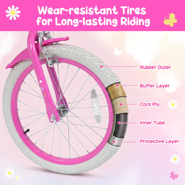 Girls Bike with Front Bag and Streamers for 3-8 Years Pink