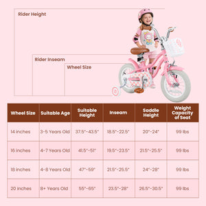 18 Inch Kids Bike with Training Wheels and Basket for Boys Girls 4-8 Years Old
