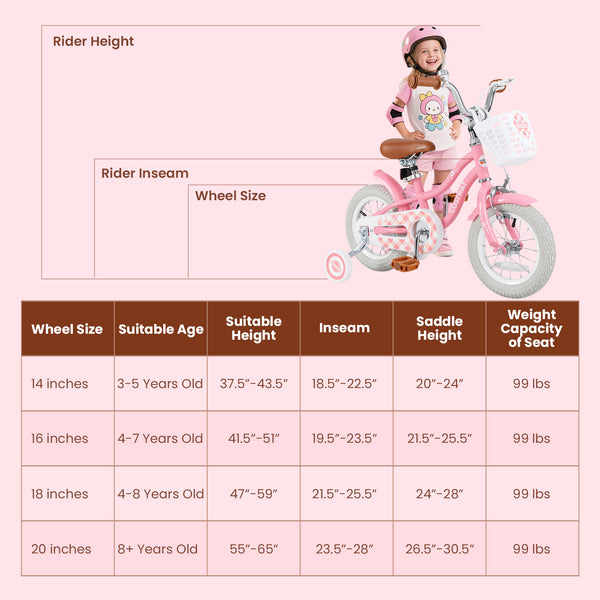 18 Inch Kids Bike with Training Wheels and Basket for Boys Girls 4-8 Years Old