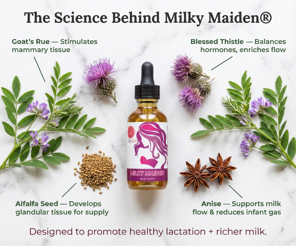 Milky Maiden
