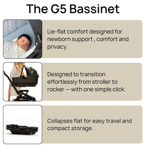 M+ Stroll & Lounge Compact Travel System