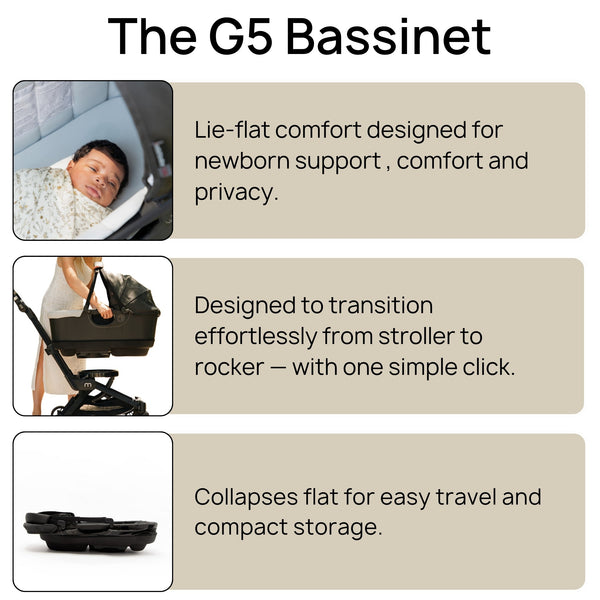 M+ Stroll & Lounge Compact Travel System