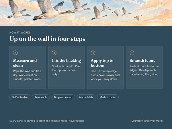 Watercolor Migratory Birds Wall Mural, image 9