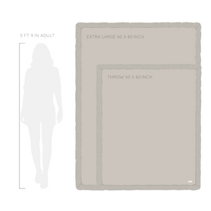 MINKY/LUSH THROW BLANKETS