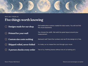 Watercolor Moon Phases Wall Mural, image 10