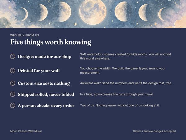 Watercolor Moon Phases Wall Mural, image 10