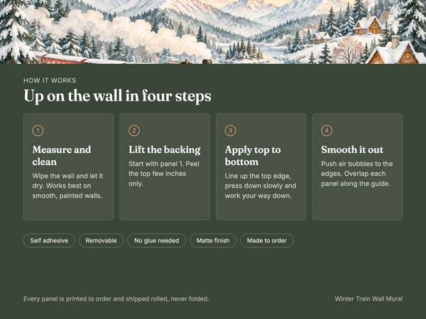 Watercolor Winter Train Wall Mural, image 9