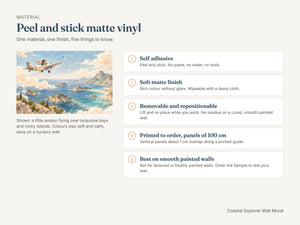 Watercolor Coastal Explorer Wall Mural, image 7