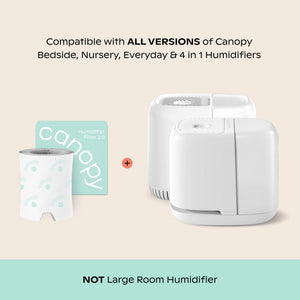 Canopy Bedside Humidifier Filter 2.0 Bundle 8 Filters