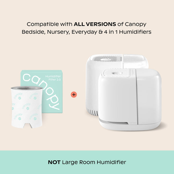 Canopy Bedside Humidifier Filter 2.0 Bundle 8 Filters