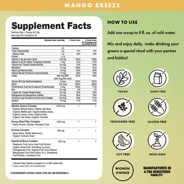 Mother of All Greens