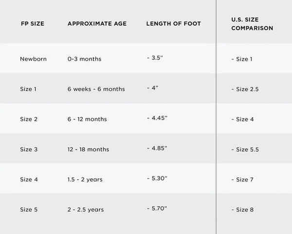 Lime Slip On Baby Shoe